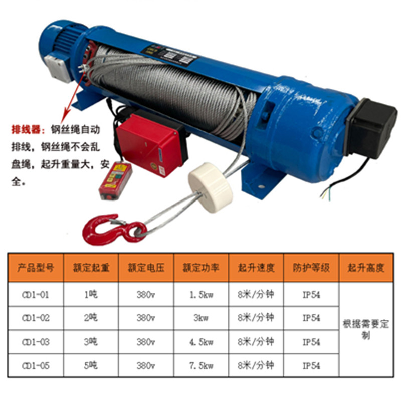 2025重型商場(chǎng)電動(dòng)吊鉤吊裝廣告牌注意事項(xiàng)